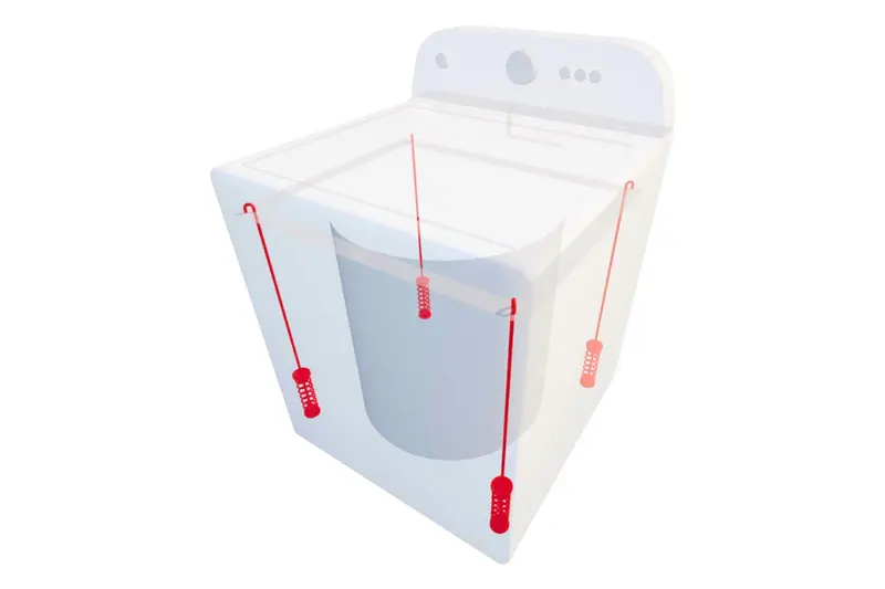 Top load washer suspension rods diagram