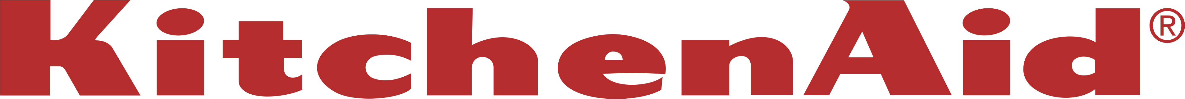 KitchenAid Logo